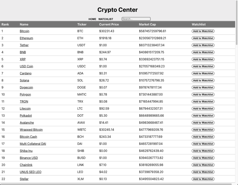 Screenshot detail for project Crypto-Center
