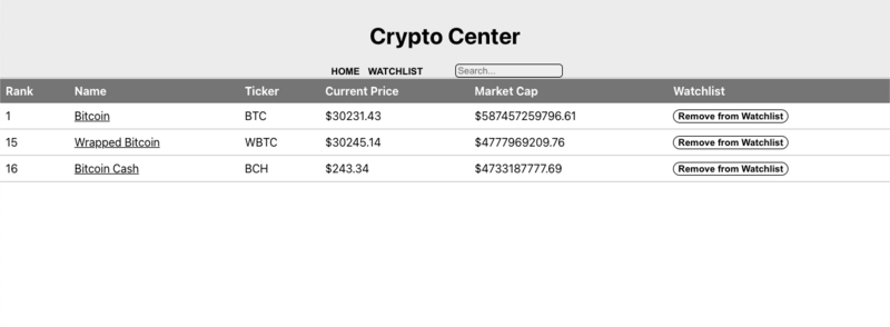 Screenshot thumbnail #3 for project Crypto-Center