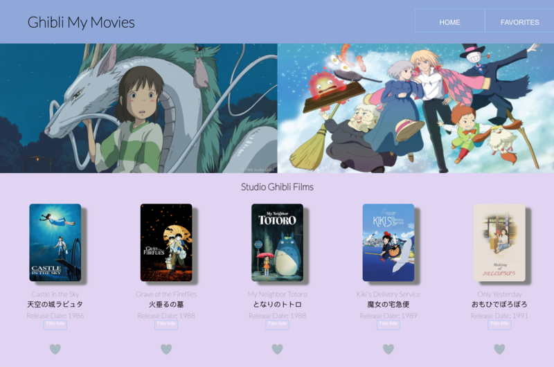 Screenshot thumbnail #1 for project Ghibli My Movies 