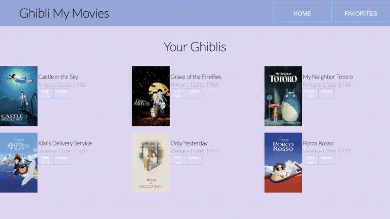 Screenshot thumbnail #2 for project Ghibli My Movies 