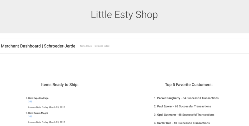 Screenshot detail for project Little Esty Shop
