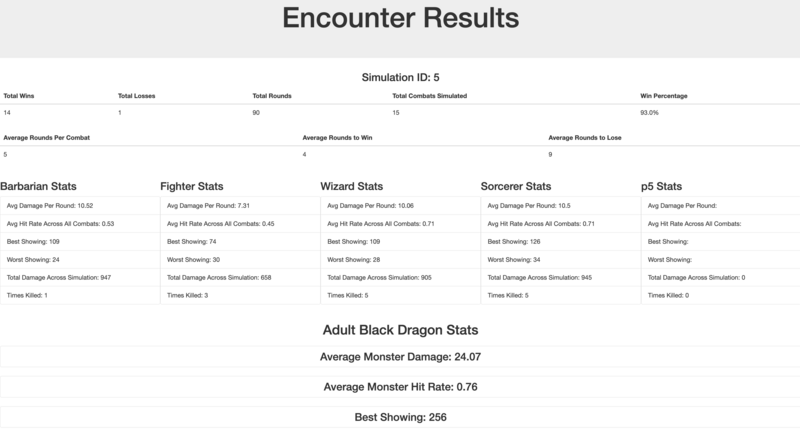 Screenshot detail for project EncounterSim