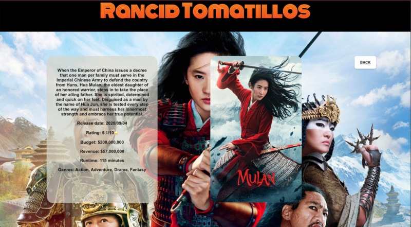 Screenshot thumbnail #2 for project Rancid Tomatillos