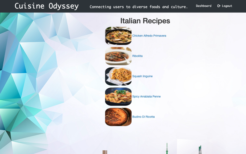 Screenshot thumbnail #2 for project  Cuisine-Odyssey