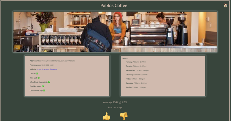 Screenshot thumbnail #2 for project Caphill Coffee shop