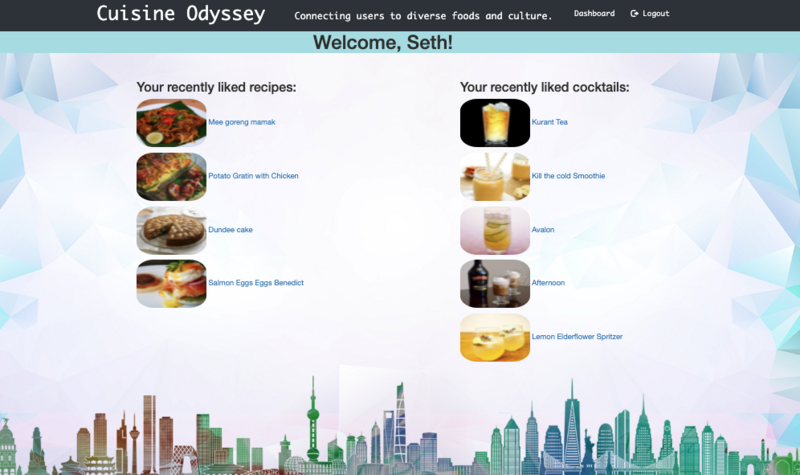 Screenshot detail for project Cuisine Odyssey
