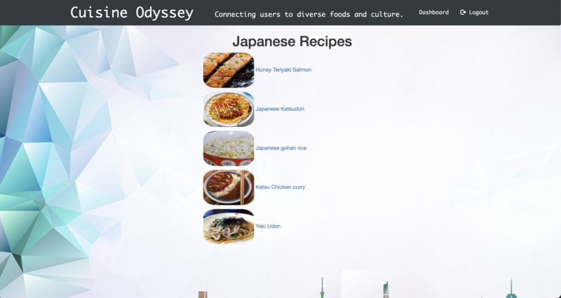 Screenshot thumbnail #2 for project Cuisine Odyssey
